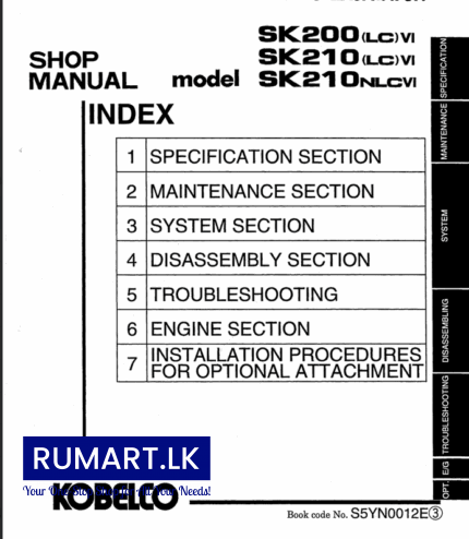 Kobelco SK-200 (LC)VI SK-210(LC)VI And 210NLC VI Shop Manual S5YN0012E03 PDF